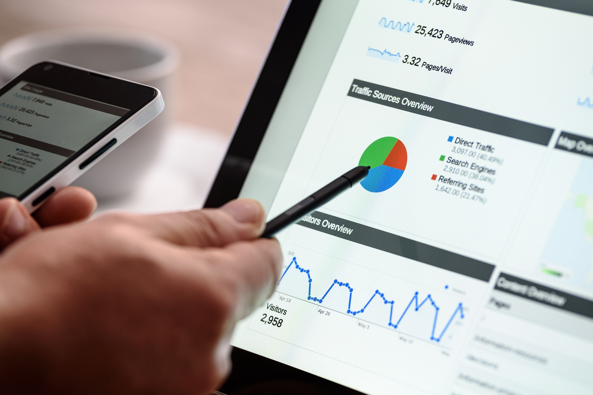 ¿Por qué mi empresa necesita un/a analista de datos? Por qué mi empresa necesita un/a analista de datos
